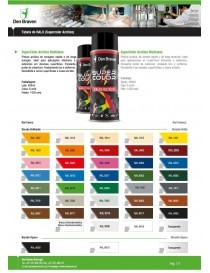 Spray de Pintura Acrílico Negro Mate RAL 9005 400 ml